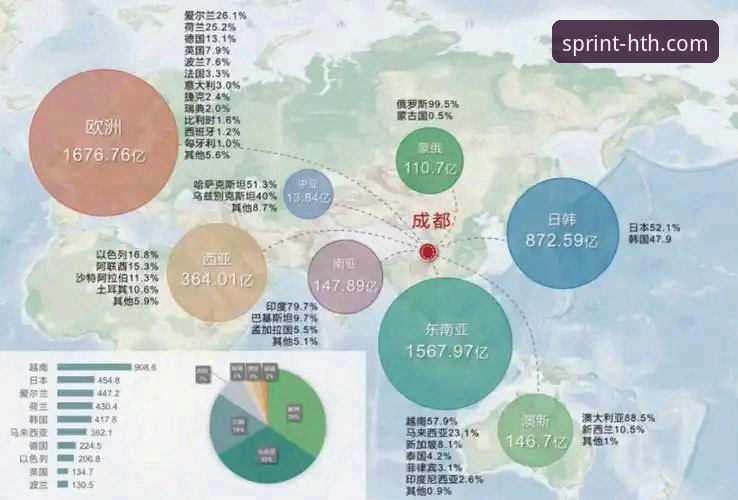 华体会体育平台 vs 竞品：华体会hth官网网页版功能与技术深度对比