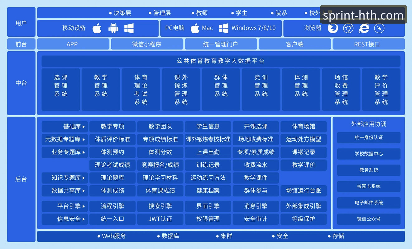 华体会hth官网随时随地玩推荐 华体会体育平台多终端无缝衔接操作教程:从下载到同步的深度解析