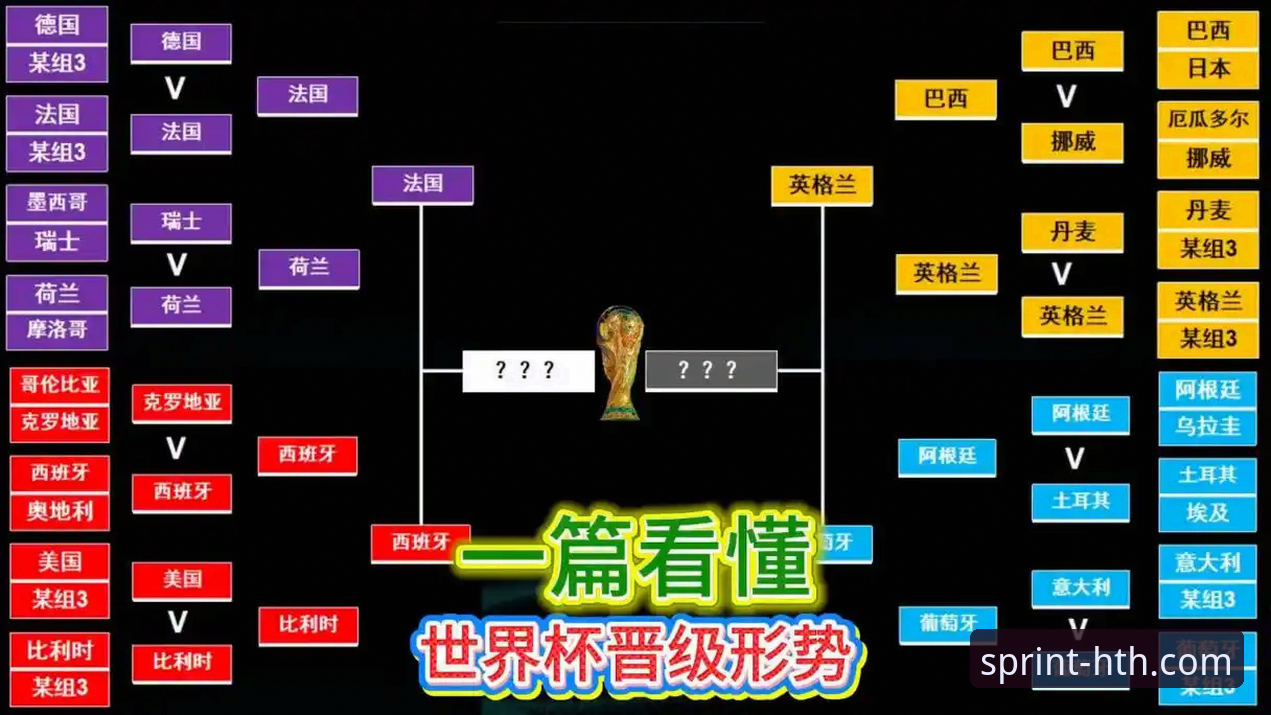 华体会hth官网入口在哪官方下载 美加墨世界杯10大球星深度解析教程——华体会体育带您看懂2026年足坛盛宴